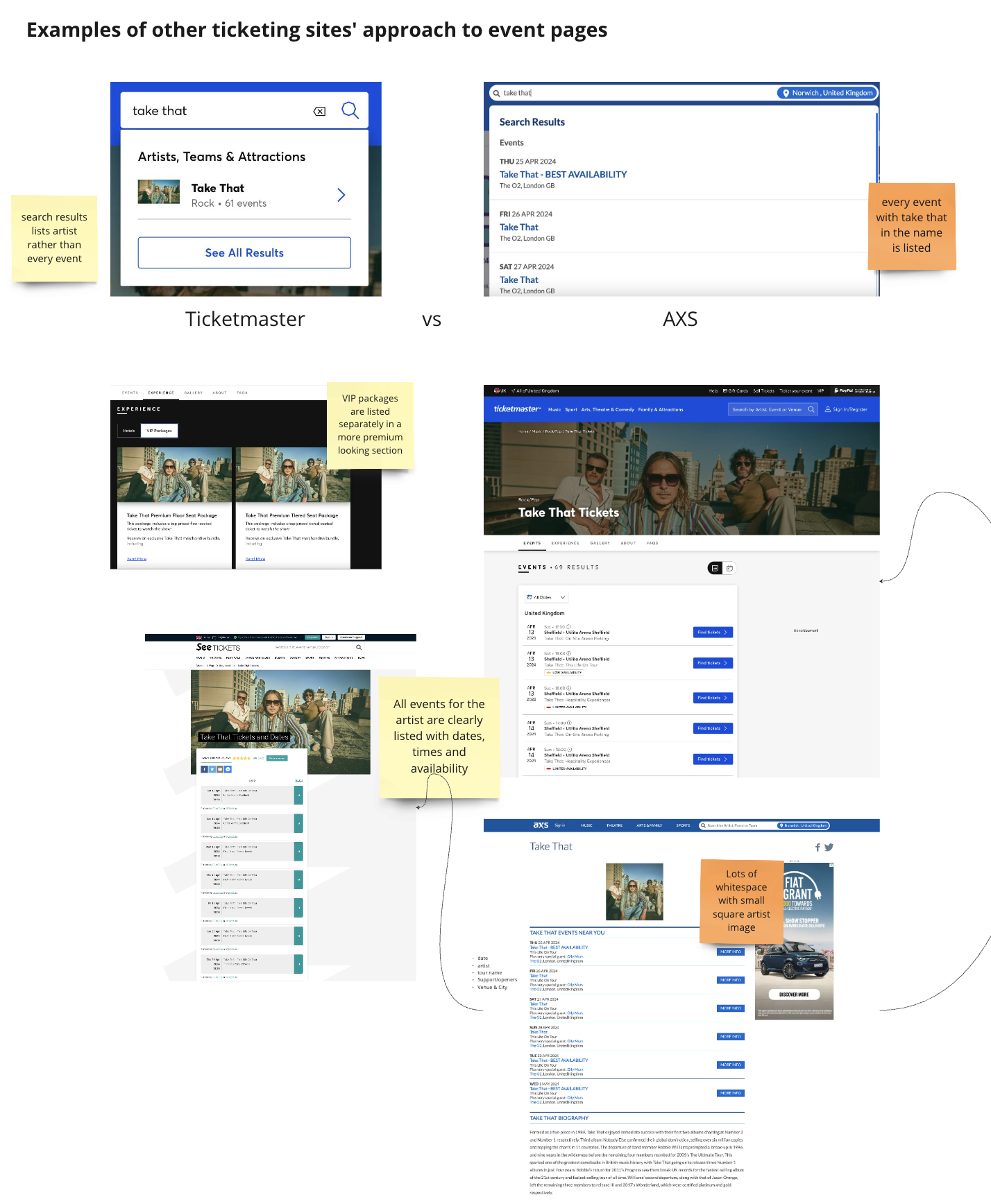 Design Recommendations: Research & Ideas