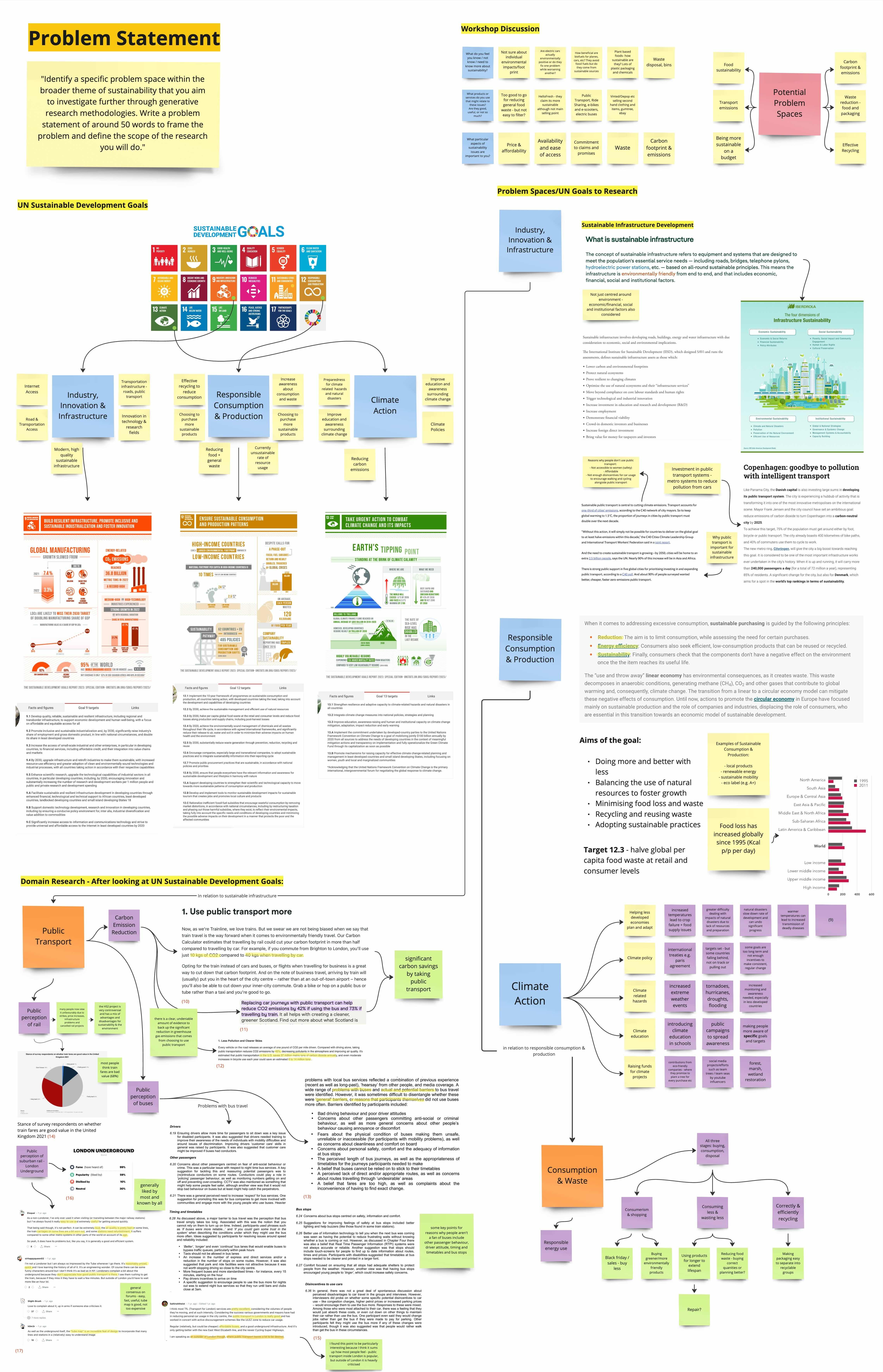 Project 4: Introduction & Research
