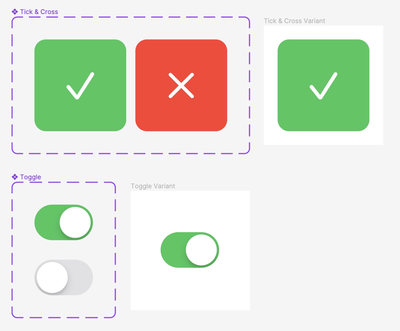 Figma Components, Variants & Variables Workshop