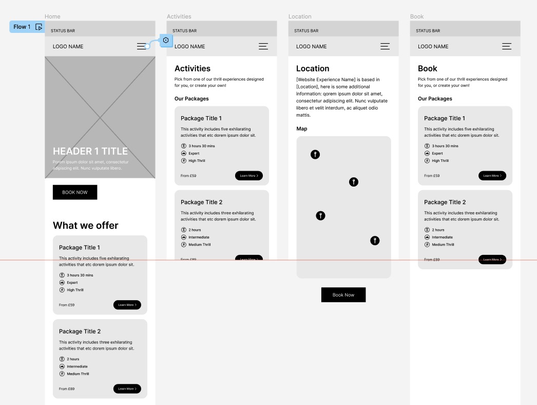 Low-Fidelity Wireframing & Brand