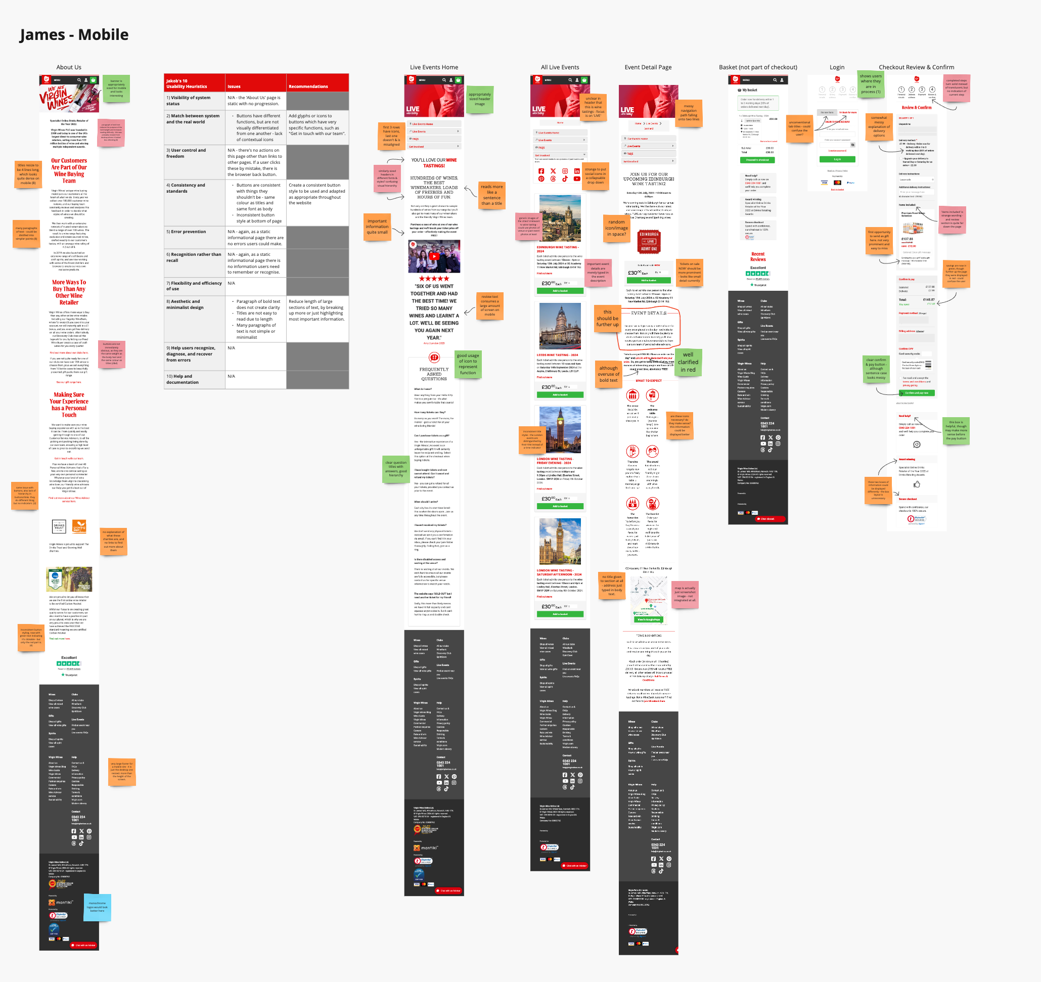 Competitor Review & Heuristic Analysis