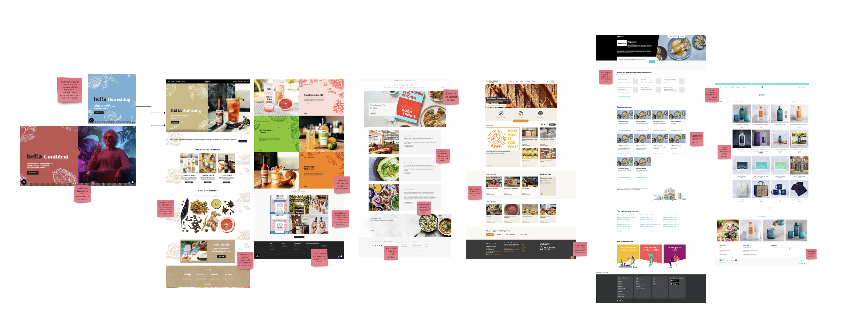 Initial Research Into Design Elements That I Find Interesting On Different Food & Drink Websites.